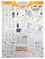 Ecola Стенд настенный св/д лента "Паяльник не нужен" 900х1240mm (12V/24V/220V)