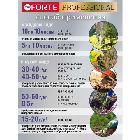 Бона Форте 100 гр для хвойных х10/30