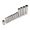 Набор инструментов 94 предмета, CrV, 1/2", 1/4" Сибртех