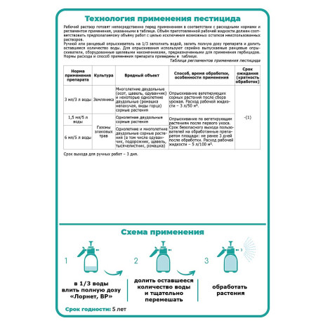 Лорнет (стоп сорняк) 50мл. х27