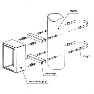 EKF комплект для монтажа к столбу mb54-1k