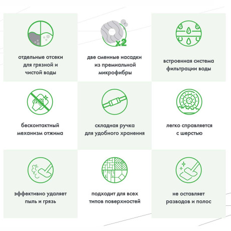 Швабра для уборки с отжимным ведром LV-F04 (6)