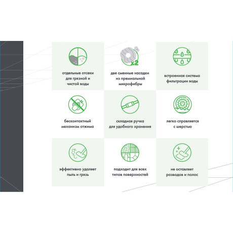 Швабра для уборки с отжимным ведром LV-F04 (6)