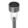 INBLOOM Фонарь на солнечной батарее, 30х4.7см, 1LED, белый, 1.2V 40mAh Ni-MH, пластик, нерж.сталь