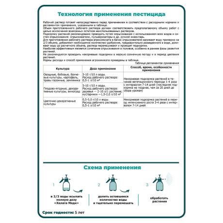 Ультрамаг 10г. Медь  х50