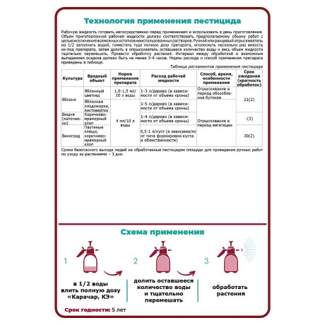 Карачар 50мл (50г/л) от вредителей х27