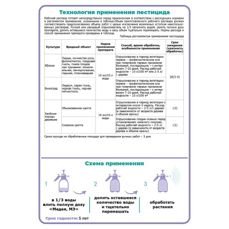 Медея МЭ 50 мл Хвойные (50+30 г/л) х27