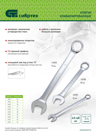 Ключ комбинированный 70мм, никелированный Сибртех