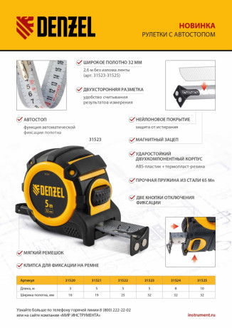 Рулетка 5м х 32мм, автоматич. фиксац., нейлон. покрытие, магнит. зацеп, двухстор. разметка Denzel