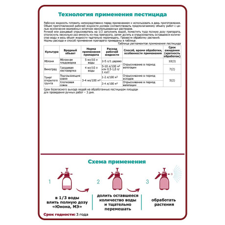 Юнона 10 мл (50г/л) от вредителей х50