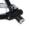 ЕРМАК Фонарь налобный, CREE XPE LED, 4 режима, 1200мАч, 8,3х3,8х7,3см, USB кабель, пластик