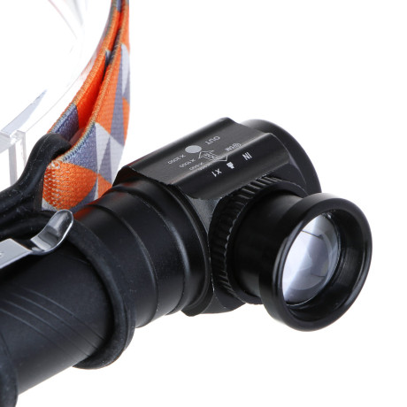 ЕРМАК Фонарь налобный,металл,с клипсой,T6 LED,4 режима,1200мАч,120х26 мм,с USB штекером,фокусировка