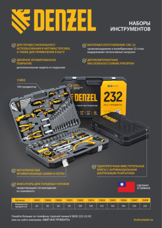 Набор инструментов, 1/2", 1/4", CrV, S2, пластиковый кейс, 194 предмета Denzel