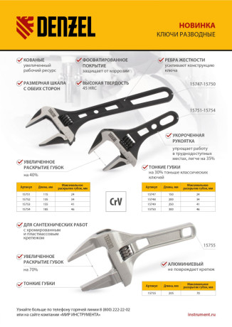 Ключ разводной, 300 мм, CrV, кованый Denzel