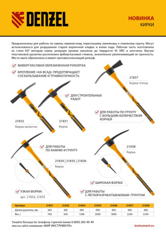 Кирка 2000 г, узкая, фиберглассовая обрезиненная рукоятка 900 мм Denzel