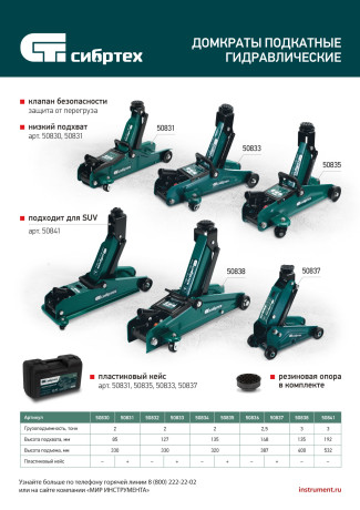 Домкрат гидравлический подкатной, 2 т, 135-320 мм Сибртех