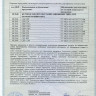 Бетоносмеситель СБР-120, 120 л, 0.7 кВт, 220 В