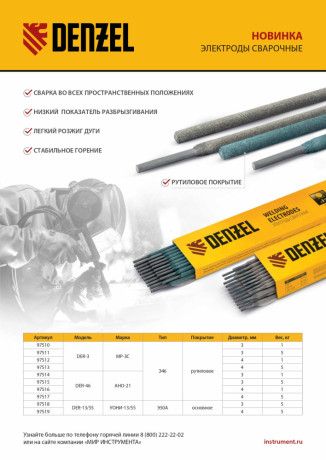 Электроды DER-3, диам. 4 мм, 5 кг, рутиловое покрытие Denzel