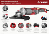Машина ЗУБР "МАСТЕР" углошлифов компакт, плавный пуск, 180мм, 8000об/мин, 2000Вт zuУШМ-180-2005 П