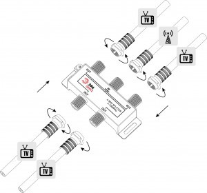 ЭРА Simple splitter (делитель) 4TV под F-разъём 5-1000 МГц  DS-F-03, 6827