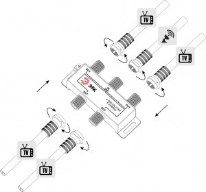 ЭРА splitter (делитель) 4TV под F-разъём 5-2500 МГц "Спутниковый" D-F-SAT-04, 7008