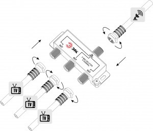 ЭРА splitter (делитель) 3TV под F-разъём 5-2500 МГц "Спутниковый"  D-F-SAT-03, 6971