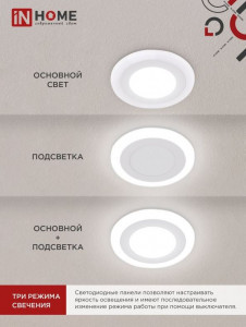 ASD/InHome св-к встр. св/д даунлайт RLP-BL 16W(960lm) 4000К 4K d195(155) подсветка 3 реж., бел 2979