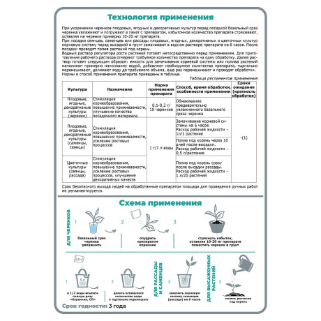 00134596 Поменять название на: Регулятор роста корней Щелково Агрохим Коренник 10 г