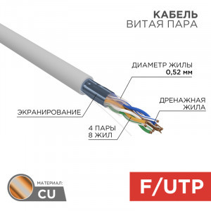 REXANT Кабель витая пара F/UTP, 4х2х0,52 24AWG Cat5e, INDOOR, SOLID, серый, 305м цена/бухта 02-0021