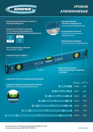 Уровень алюминиевый, магнит., фрезерованный, 3 глазка, 0,5 мм/м, 1500 мм Gross