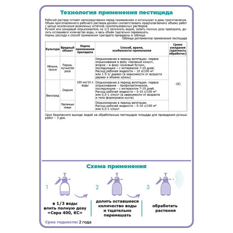 Сера 100 мл от болезней