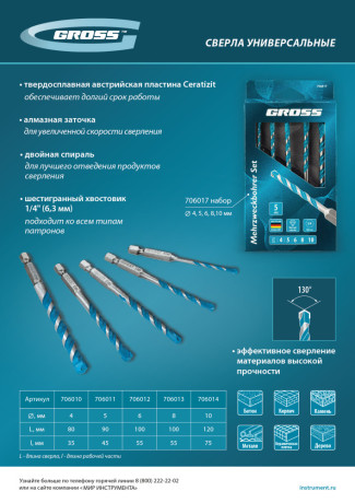 Сверло универсальное, Multipurpose PRO, 6-гр. хвостовик, 8мм Gross