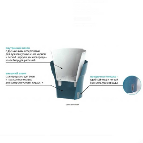 Горшок ДАЛИ СОФТ 3,5 л Бело-Черный х8