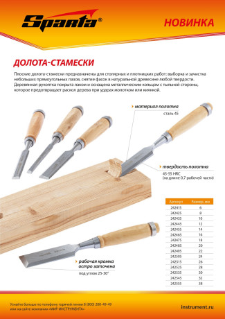 Долото-стамеска 14 мм, деревянная рукоятка Sparta