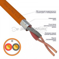 Rexant Кабель КПСЭнг(А)-FRLS 1x2x1,00мм цена за м (200!), 01-4904-1