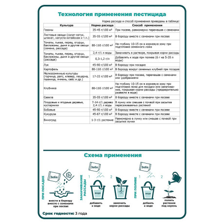 Удобрение Щелково Агрохим Зеба суперабсорбент 10 г