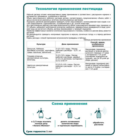 Ультрамаг 10г. Железо  х50